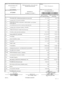 bilans przedszkola 2021-2022 13