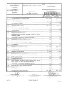 bilans przedszkola 2021-2022 16