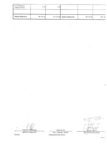 bilans przedszkola 2021-2022 4