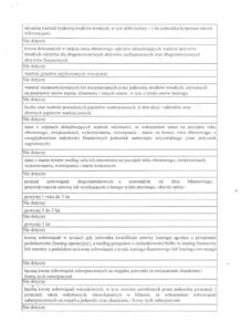 bilans przedszkola 2021-2022 9